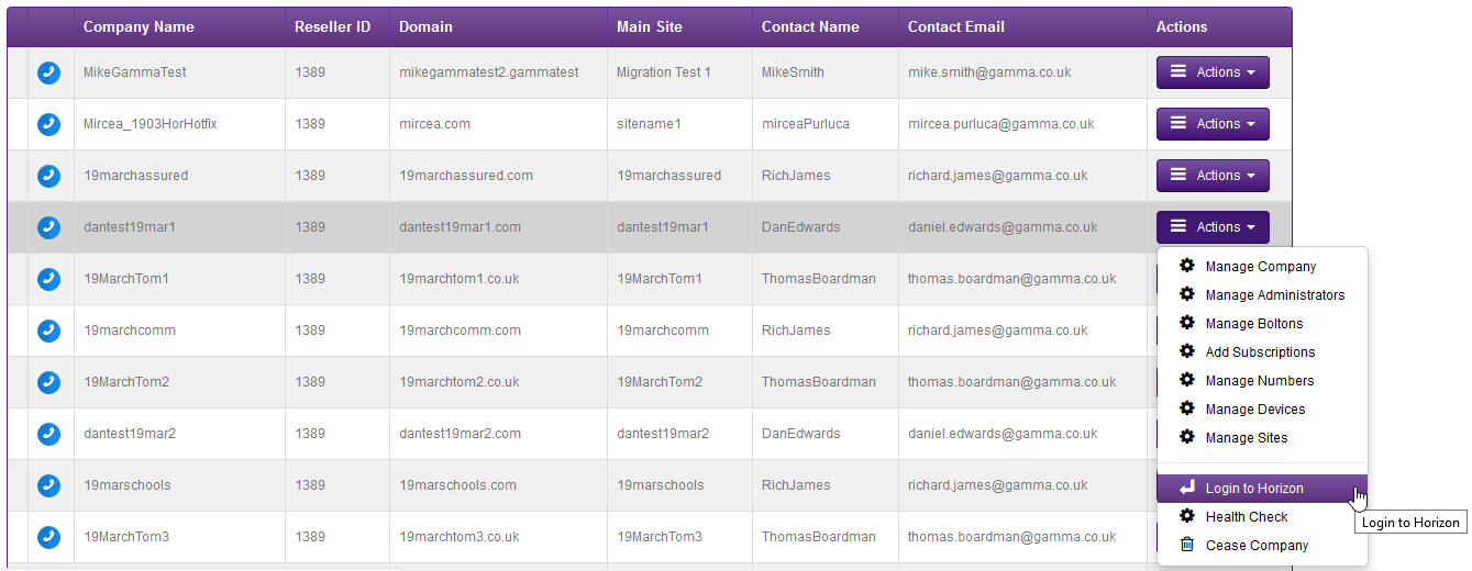 Horizon page with the actions drop down highlighting the login to horizon button