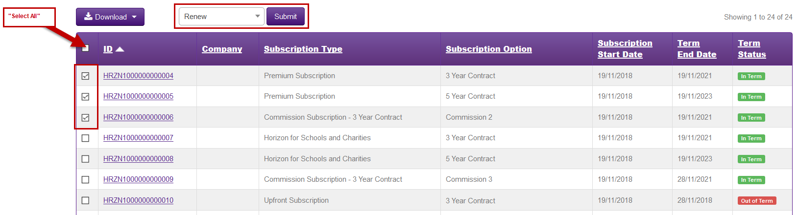 Showing the select all button along with the renewal option in the top drop down box