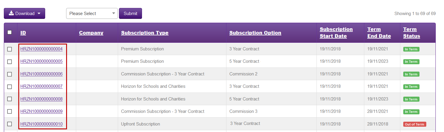 Showing the subscription history page highlighting the subscription ID.